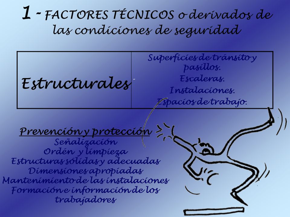 1- FACTORES TÉCNICOS o derivados de las condiciones de seguridad