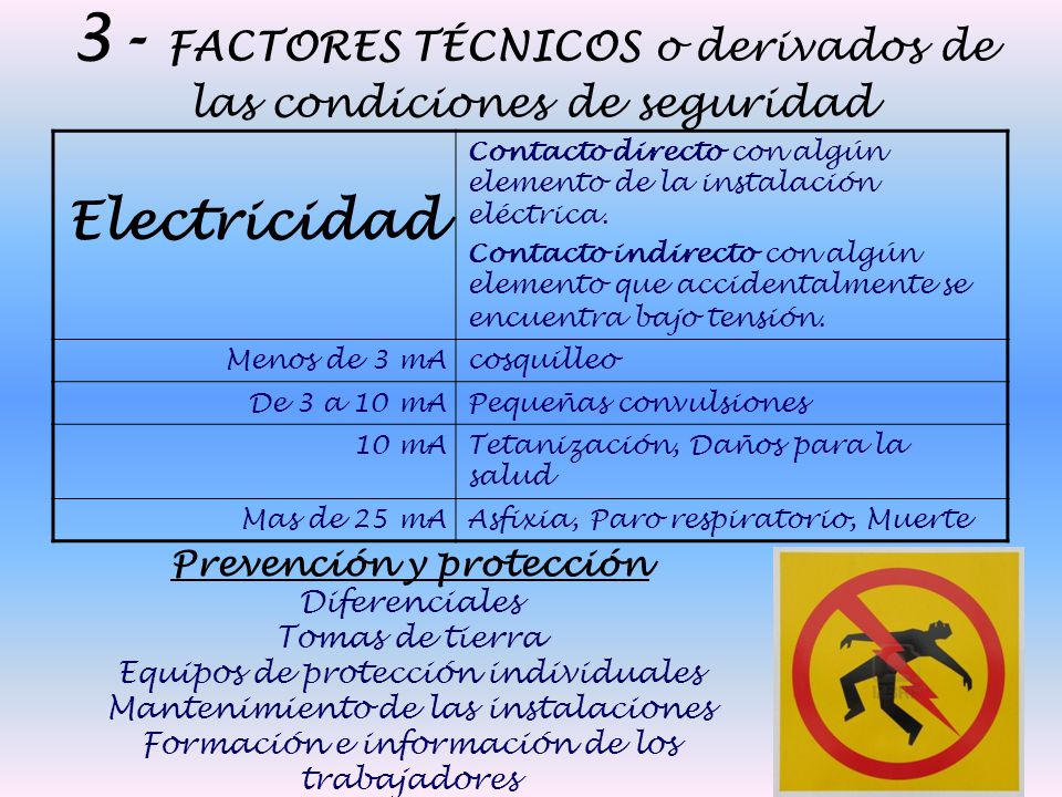 3- FACTORES TÉCNICOS o derivados de las condiciones de seguridad