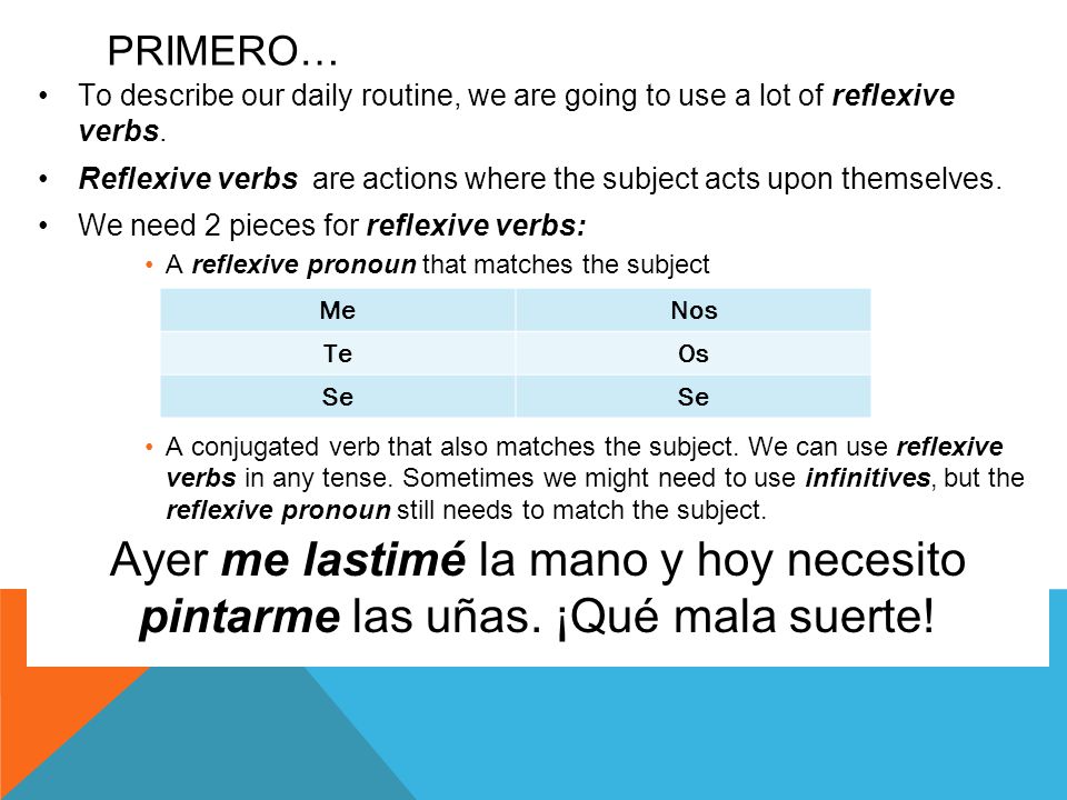 PRIMERO… To describe our daily routine, we are going to use a lot of reflexive verbs.