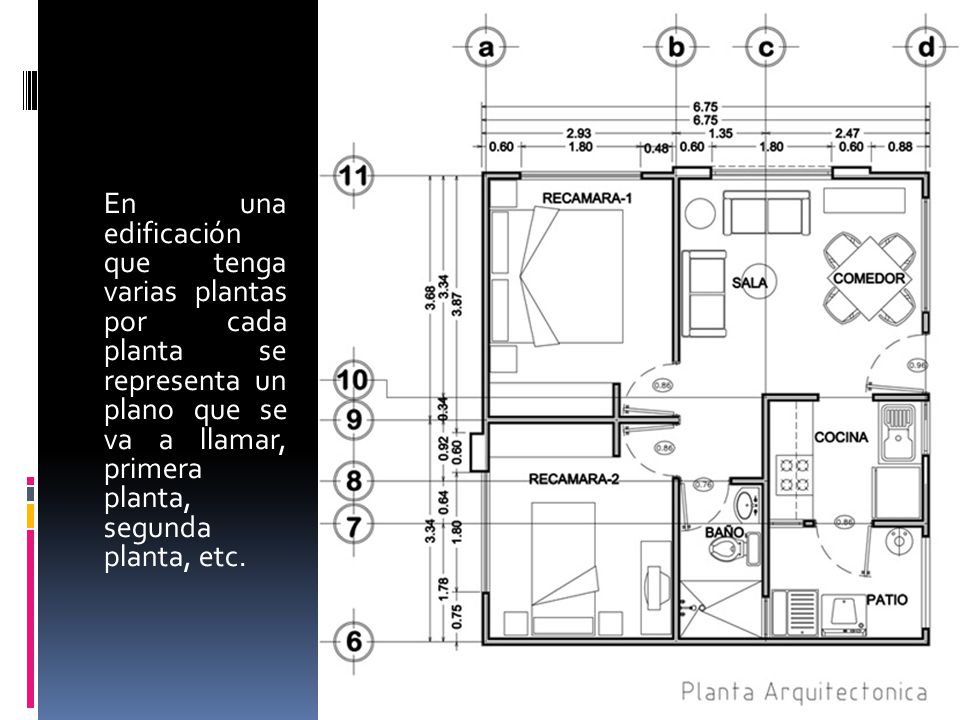 En una edificación que tenga varias plantas por cada planta se representa un plano que se va a llamar, primera planta, segunda planta, etc.
