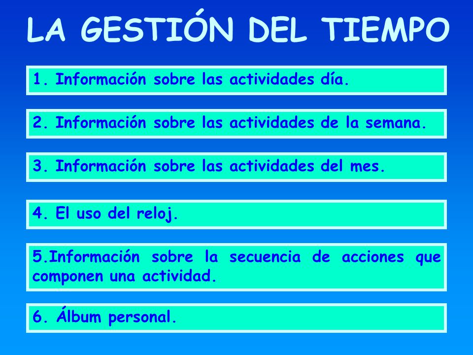 LA GESTIÓN DEL TIEMPO 1. Información sobre las actividades día.