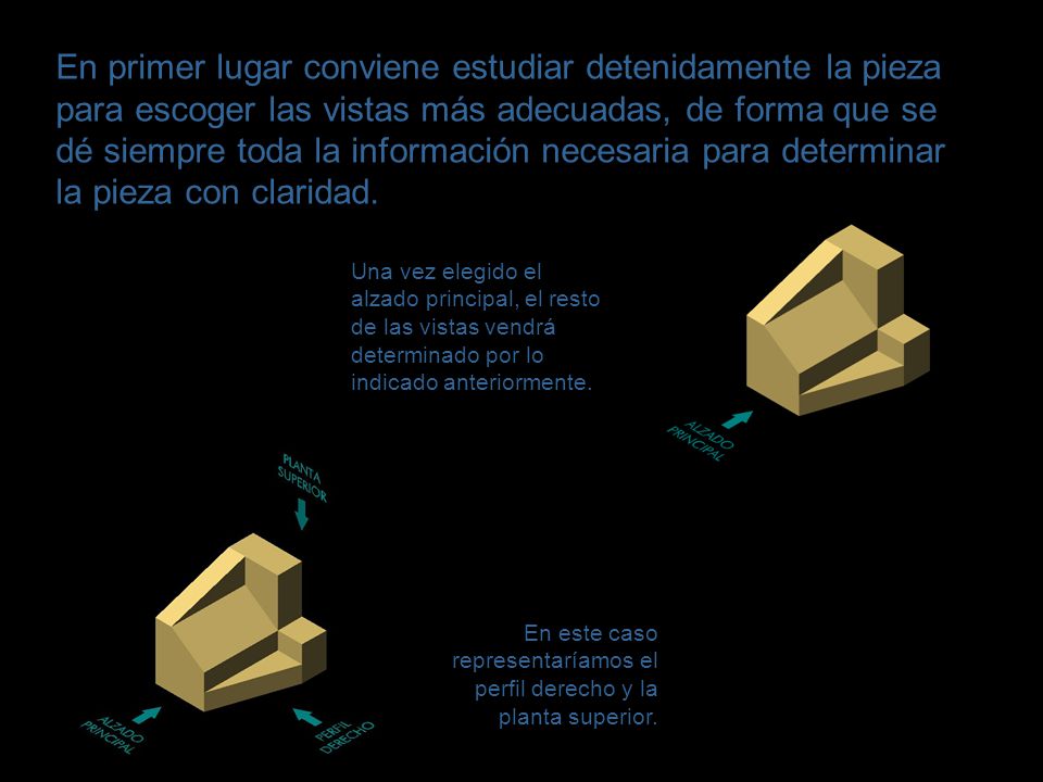 En primer lugar conviene estudiar detenidamente la pieza para escoger las vistas más adecuadas, de forma que se dé siempre toda la información necesaria para determinar la pieza con claridad.