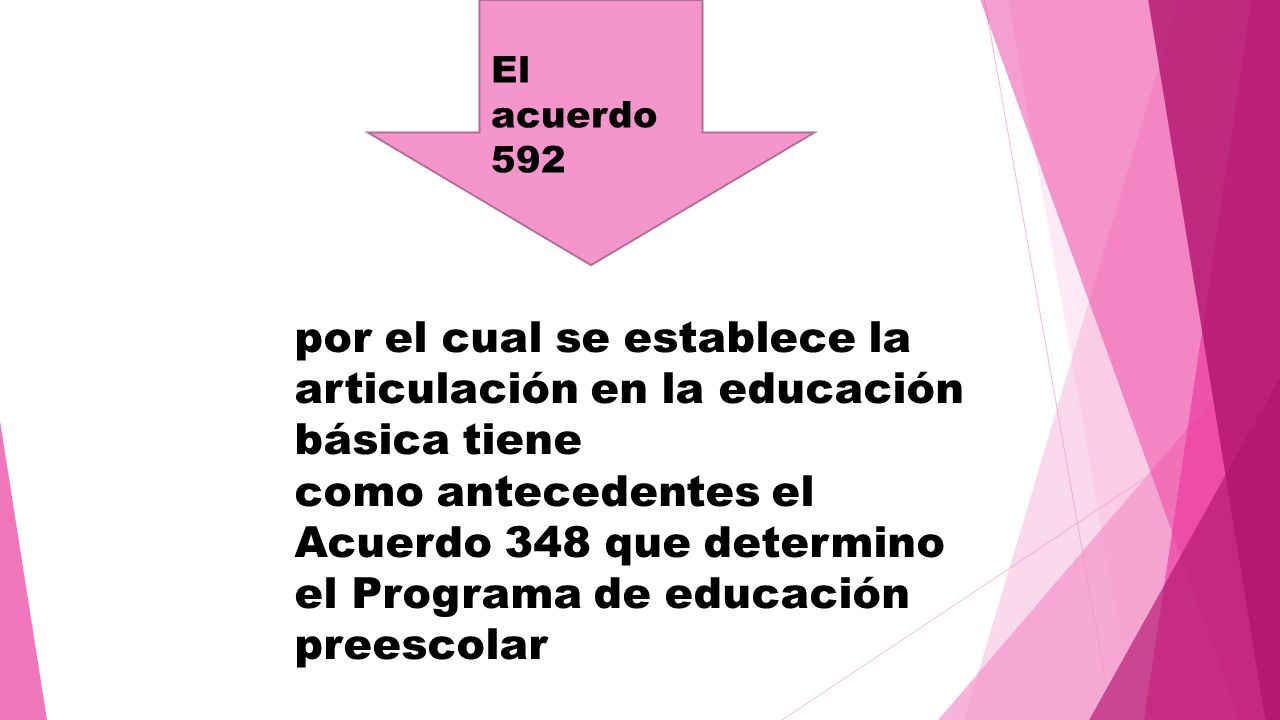 por el cual se establece la articulación en la educación básica tiene