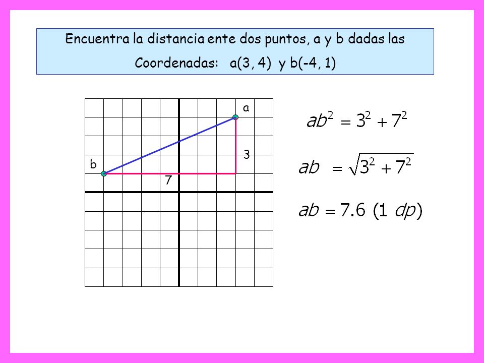 Encuentra la distancia ente dos puntos, a y b dadas las