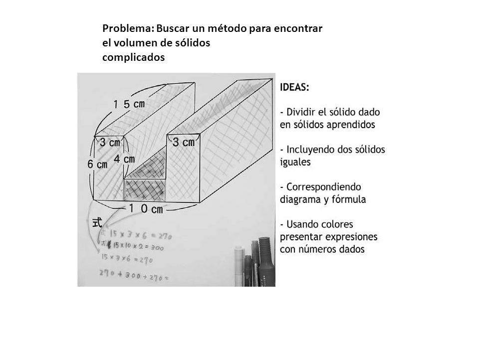 Problema: Buscar un método para encontrar el volumen de sólidos