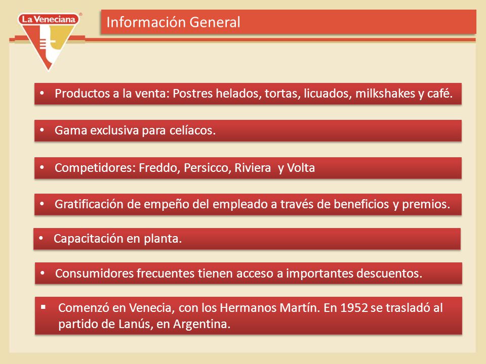 Información General Productos a la venta: Postres helados, tortas, licuados, milkshakes y café. Gama exclusiva para celíacos.