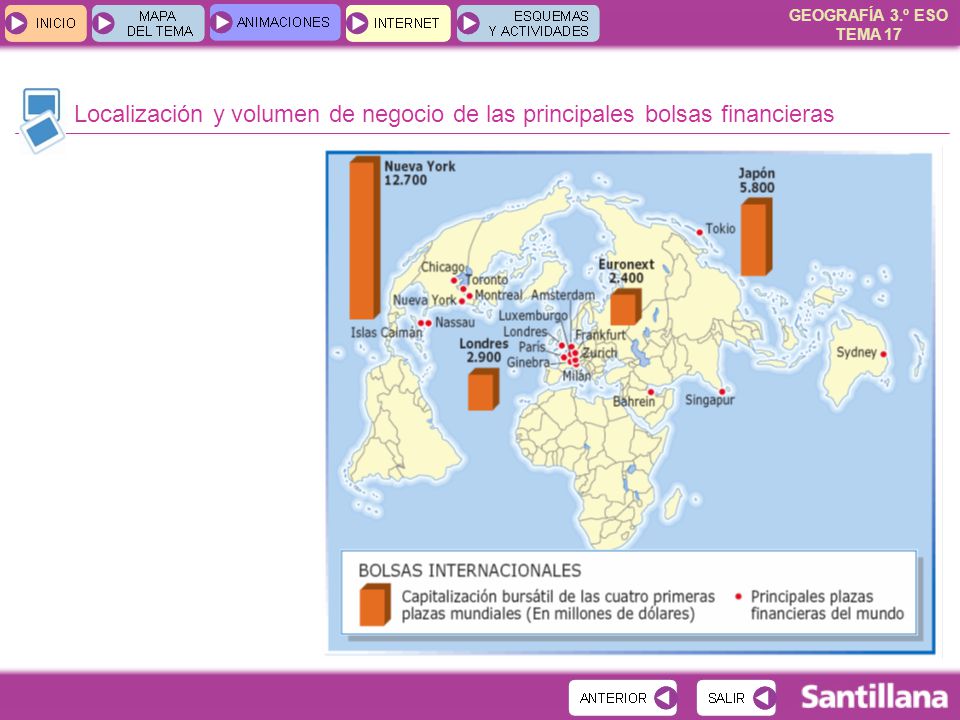 Localización y volumen de negocio de las principales bolsas financieras