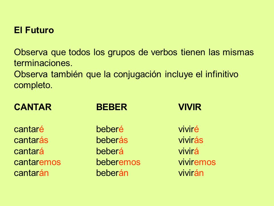 El Futuro Observa que todos los grupos de verbos tienen las mismas terminaciones. Observa también que la conjugación incluye el infinitivo completo.