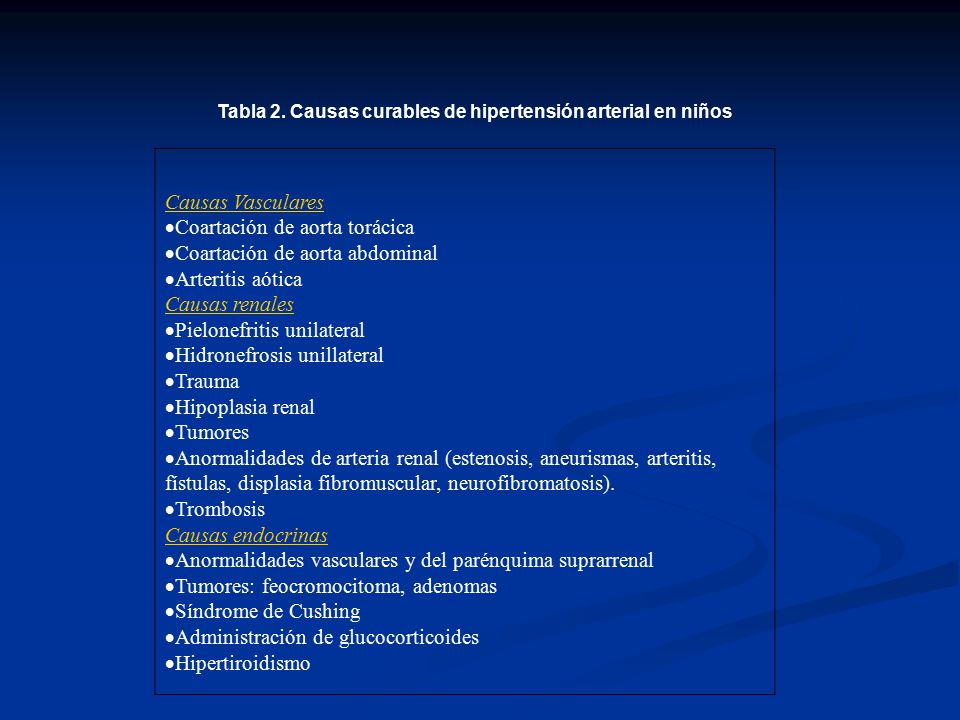 Coartación de aorta torácica Coartación de aorta abdominal
