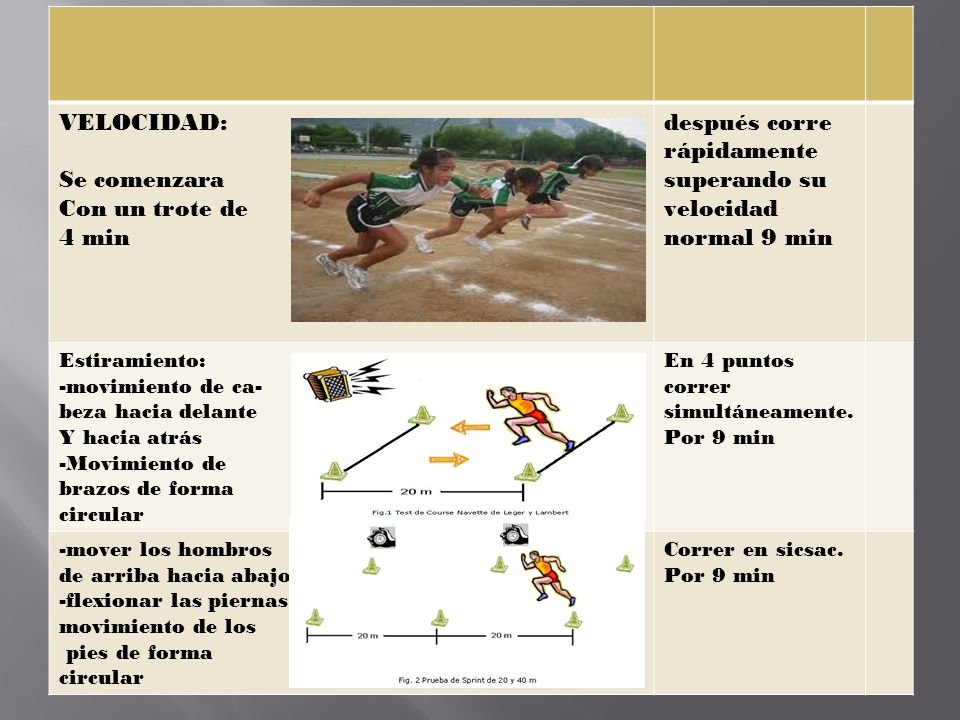 después corre rápidamente superando su velocidad normal 9 min