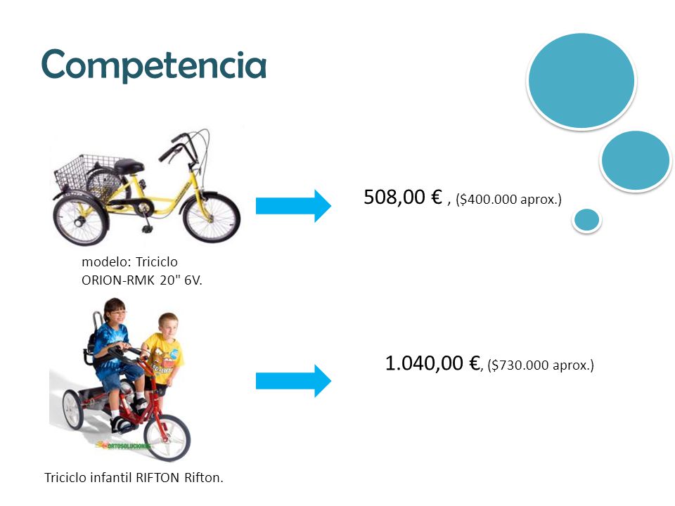Competencia 508,00 € , ($ aprox.) 1.040,00 €, ($ aprox.)