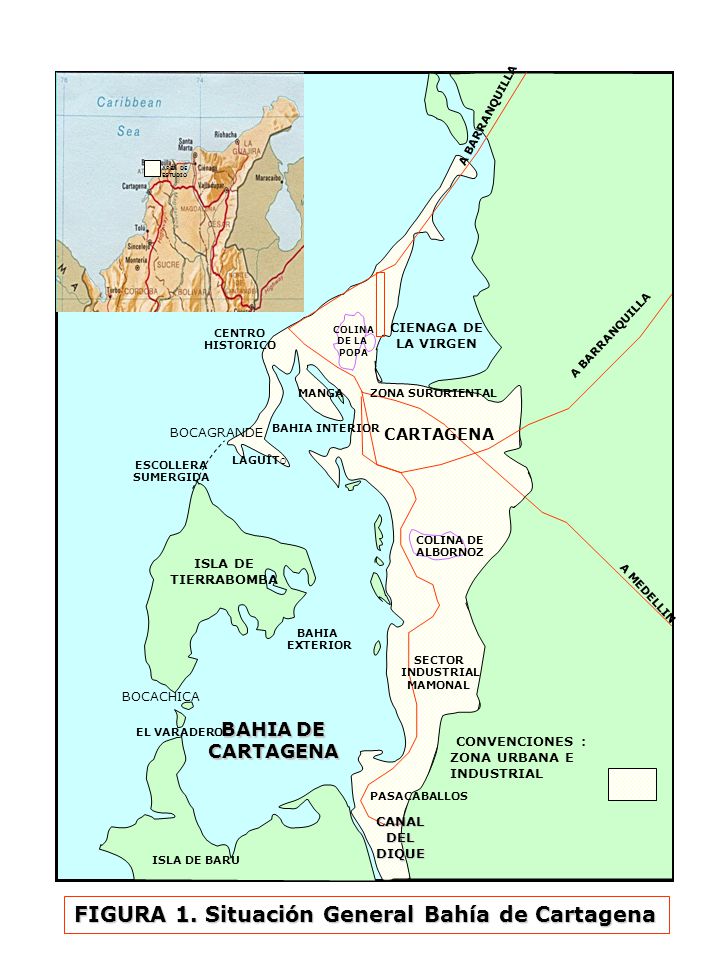 FIGURA 1. Situación General Bahía de Cartagena