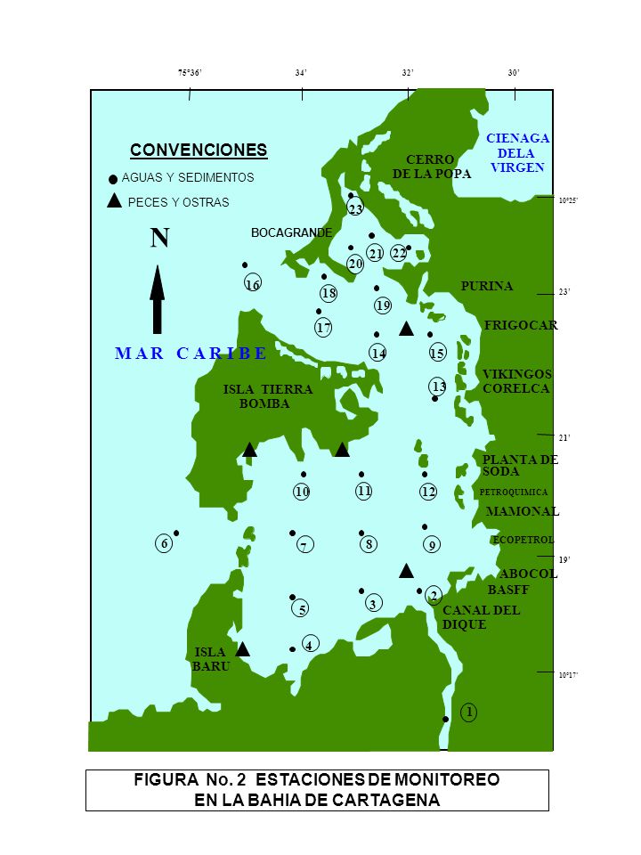FIGURA No. 2 ESTACIONES DE MONITOREO EN LA BAHIA DE CARTAGENA