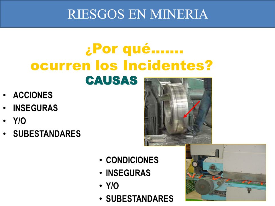 RIESGOS EN MINERIA ¿Por qué……. ocurren los Incidentes CAUSAS ACCIONES