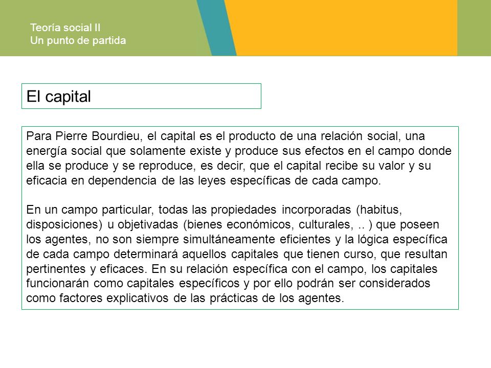 Teoría social II Un punto de partida. El capital.