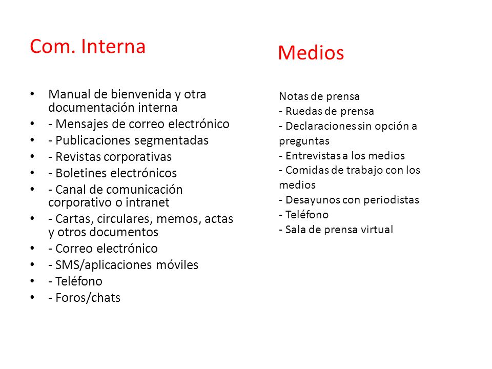 Com. Interna Medios Manual de bienvenida y otra documentación interna