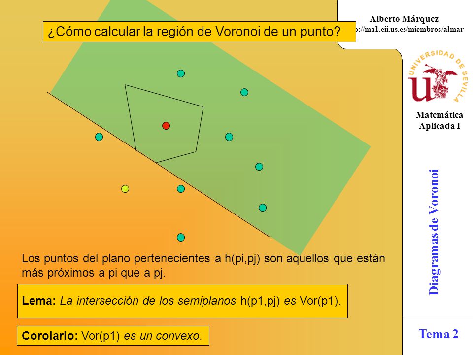 ¿Cómo calcular la región de Voronoi de un punto