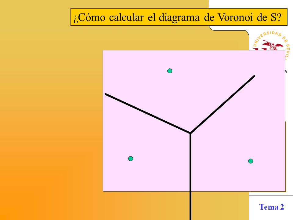 ¿Cómo calcular el diagrama de Voronoi de S
