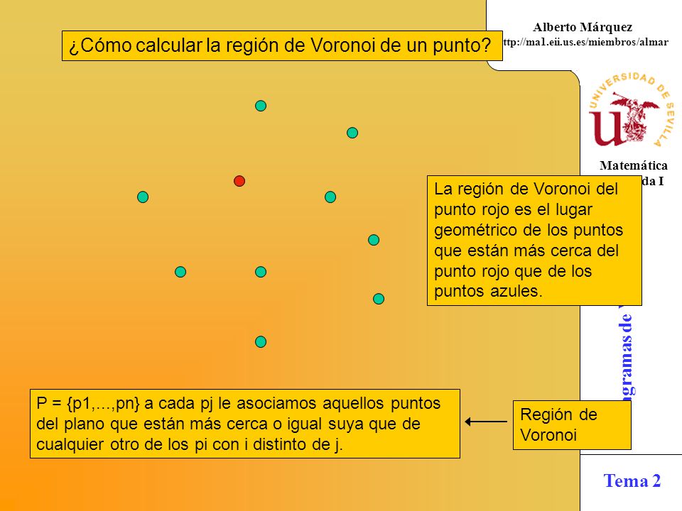 ¿Cómo calcular la región de Voronoi de un punto