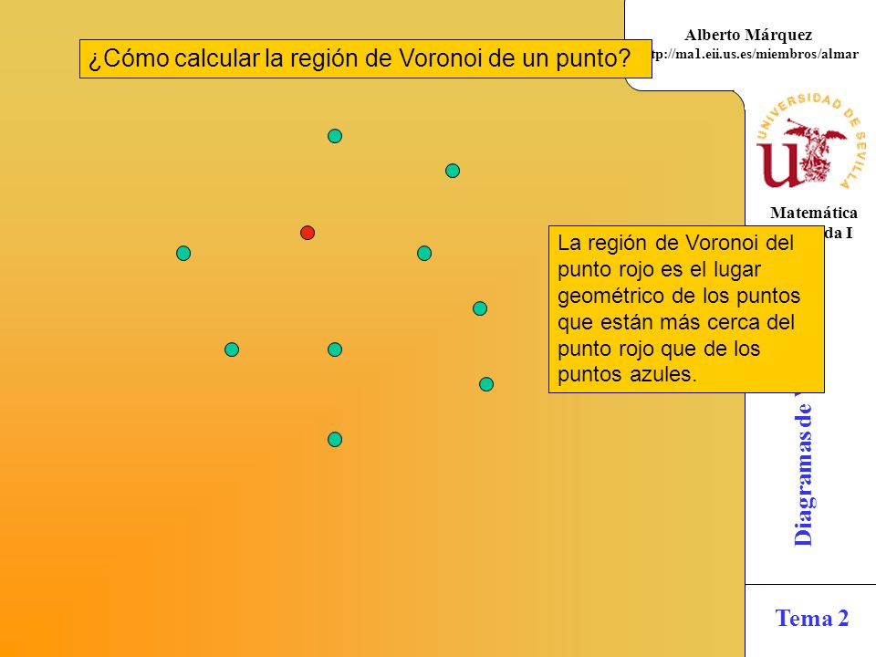 ¿Cómo calcular la región de Voronoi de un punto