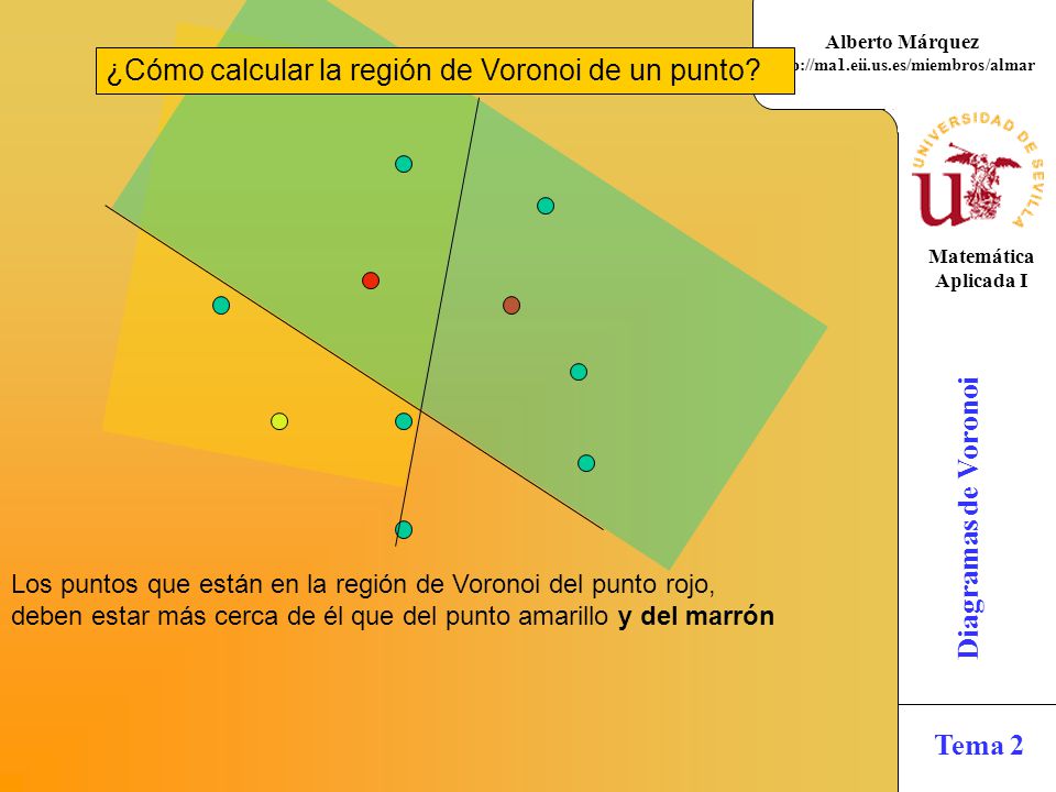 ¿Cómo calcular la región de Voronoi de un punto