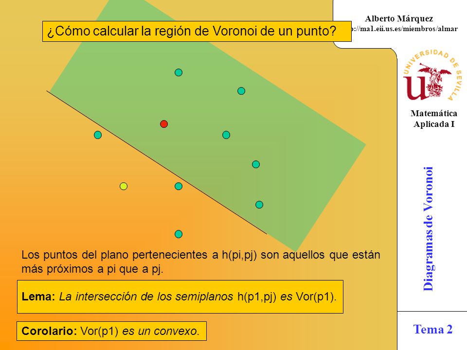 ¿Cómo calcular la región de Voronoi de un punto