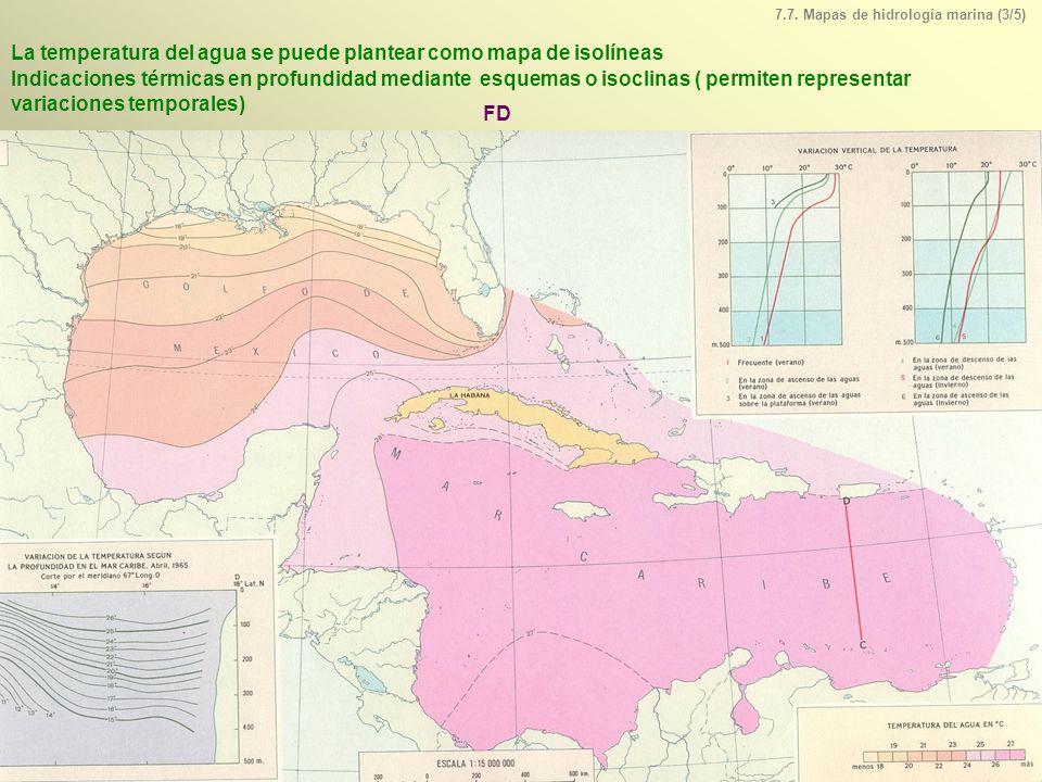 La temperatura del agua se puede plantear como mapa de isolíneas