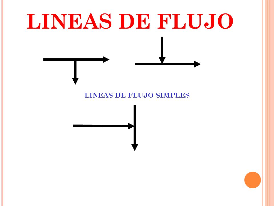 LINEAS DE FLUJO SIMPLES