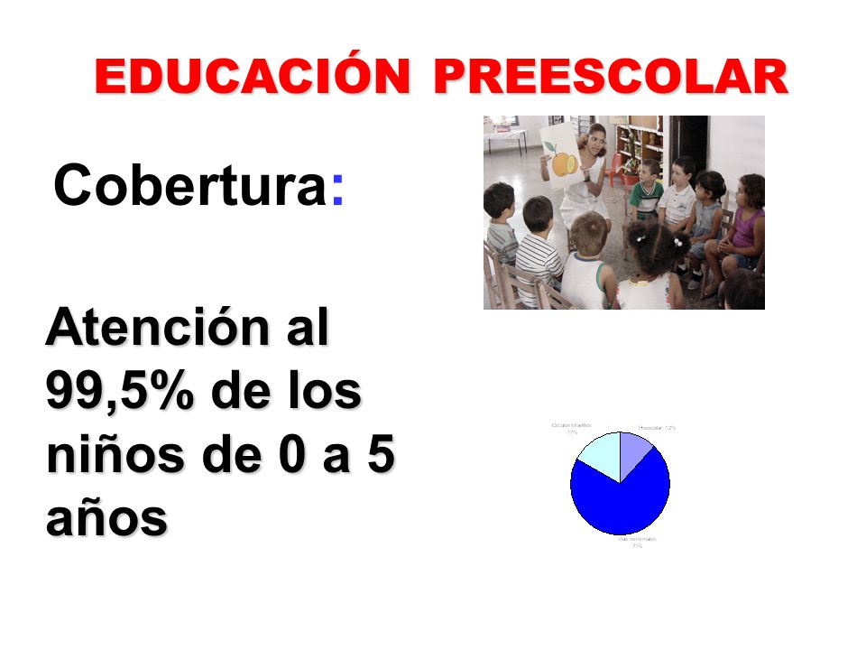Cobertura: Atención al 99,5% de los niños de 0 a 5 años