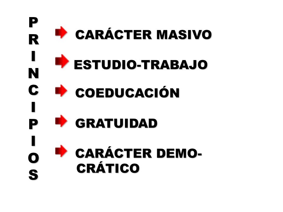 P R I N C O S ESTUDIO-TRABAJO CRÁTICO CARÁCTER MASIVO COEDUCACIÓN