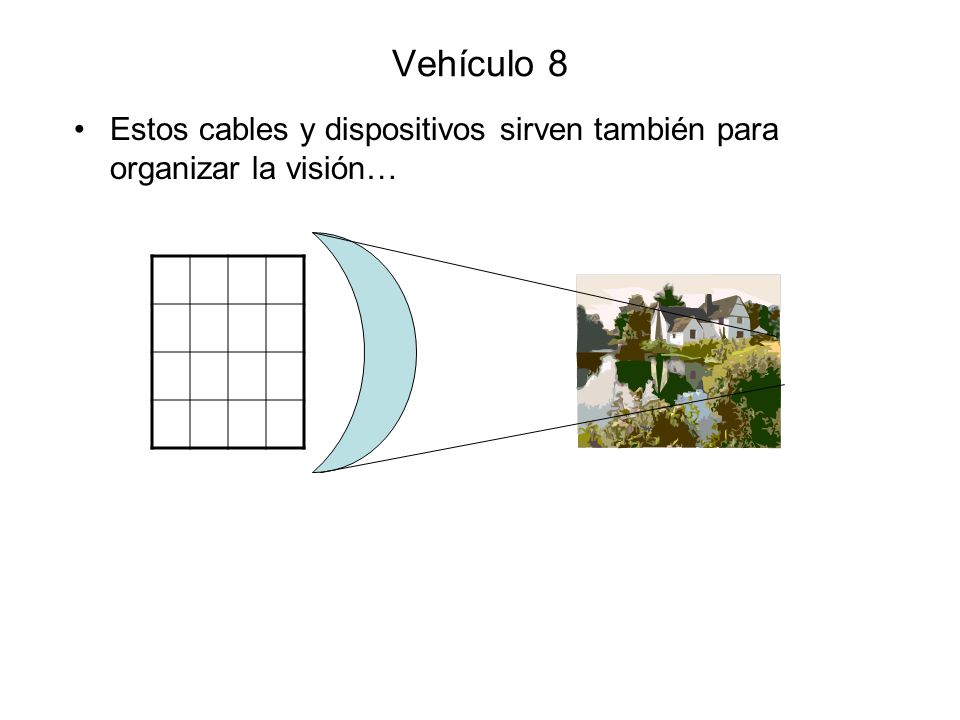 Vehículo 8 Estos cables y dispositivos sirven también para organizar la visión…