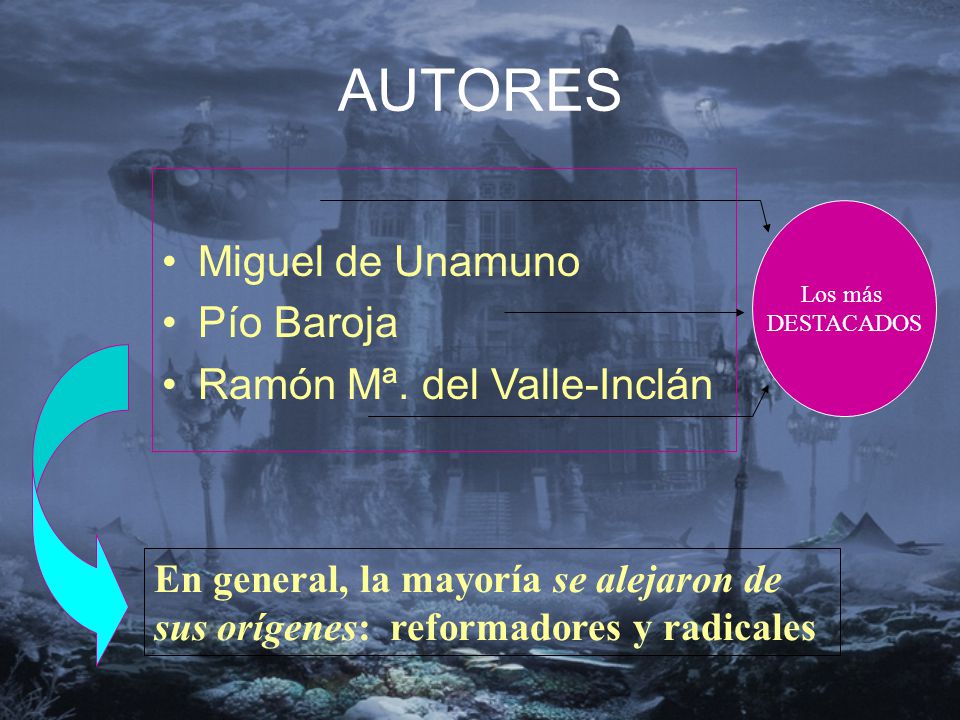 AUTORES Miguel de Unamuno Pío Baroja Ramón Mª. del Valle-Inclán