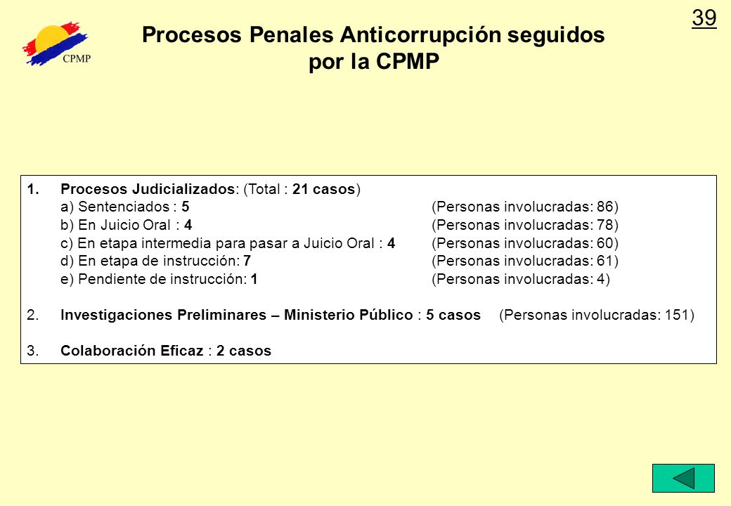 Procesos Penales Anticorrupción seguidos por la CPMP