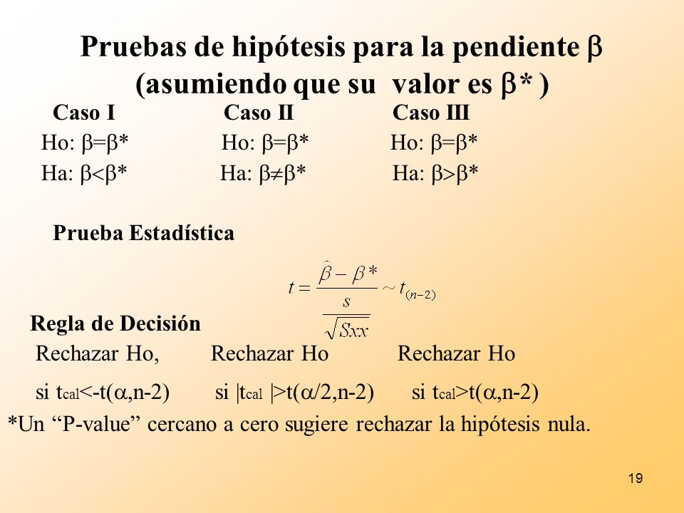 Pruebas de hipótesis para la pendiente  (asumiendo que su valor es 