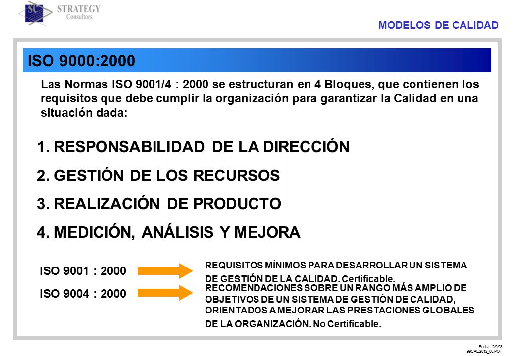 1. RESPONSABILIDAD DE LA DIRECCIÓN 2. GESTIÓN DE LOS RECURSOS