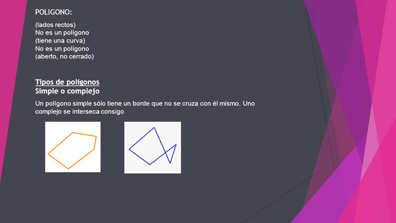 Tipos de polígonos Simple o complejo