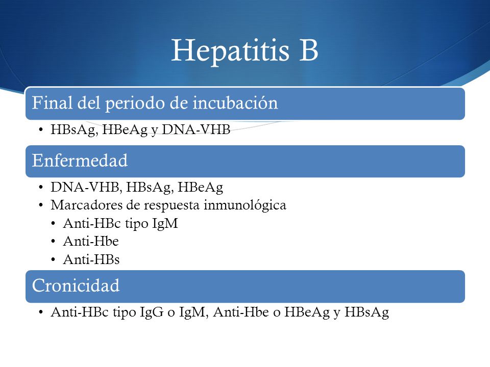 Hepatitis B Final del periodo de incubación HBsAg, HBeAg y DNA-VHB