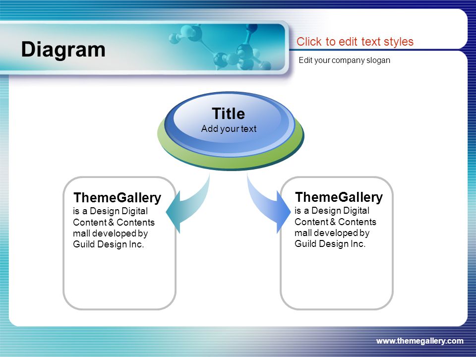 Diagram Click to edit text styles. Edit your company slogan. Title. Add your text.