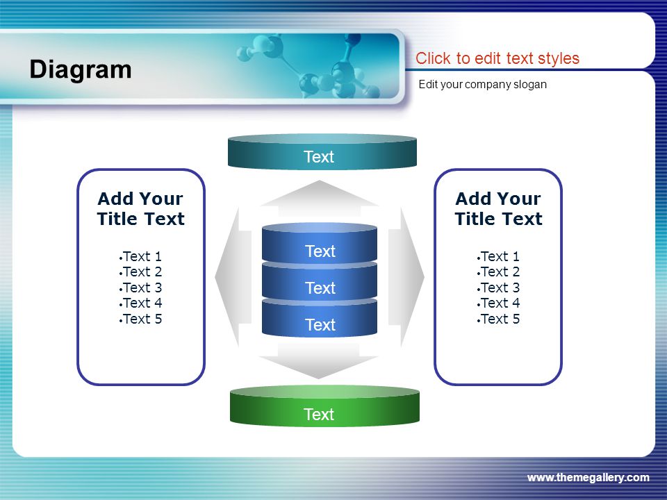 Diagram Click to edit text styles Add Your Title Text Text Text 1