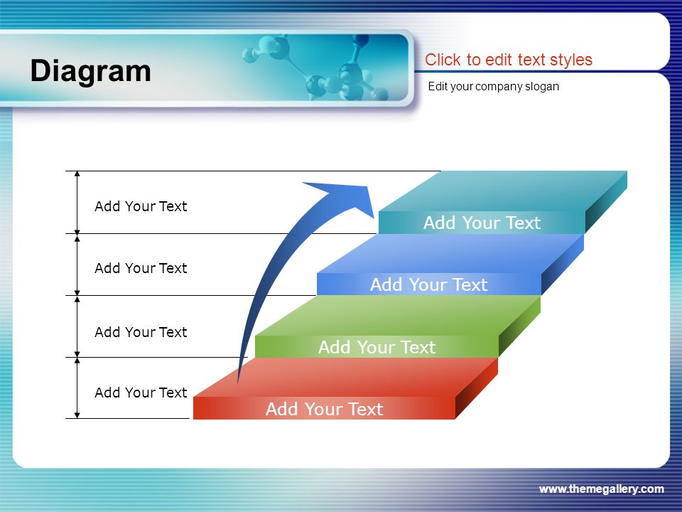 Diagram Click to edit text styles Add Your Text Add Your Text