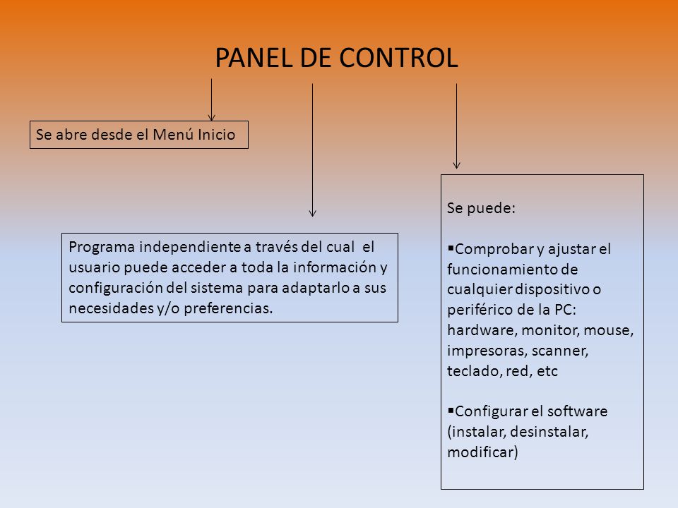 PANEL DE CONTROL Se abre desde el Menú Inicio Se puede: