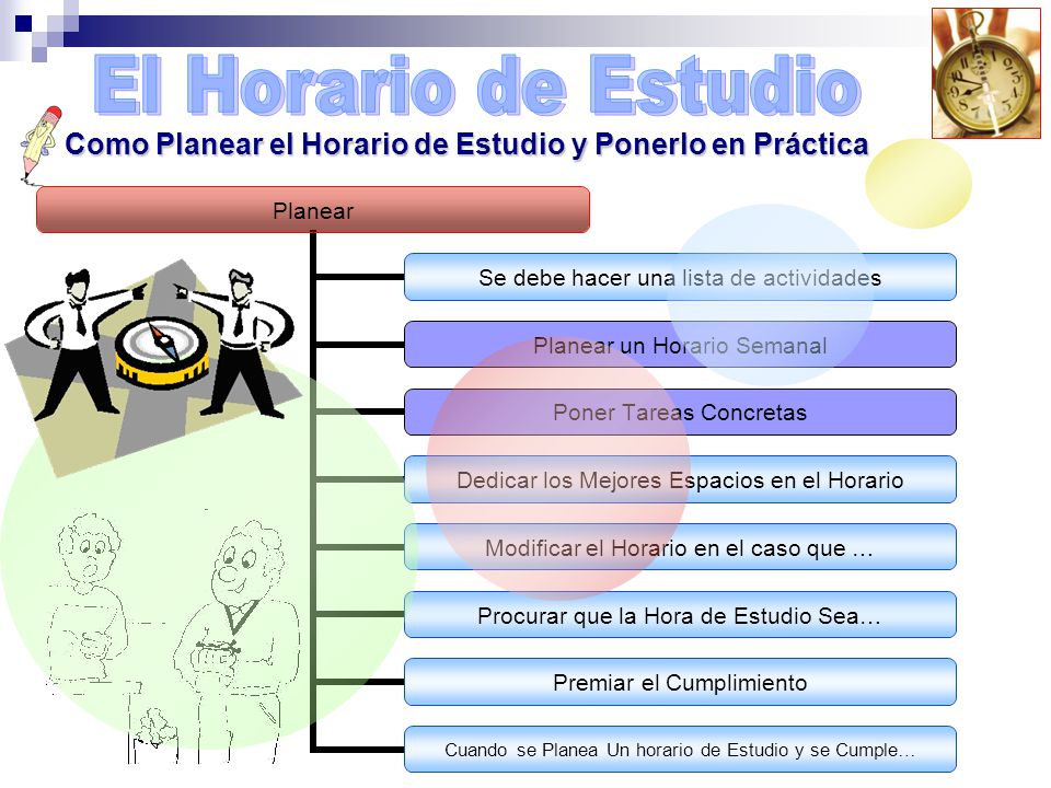 El Horario de Estudio Como Planear el Horario de Estudio y Ponerlo en Práctica