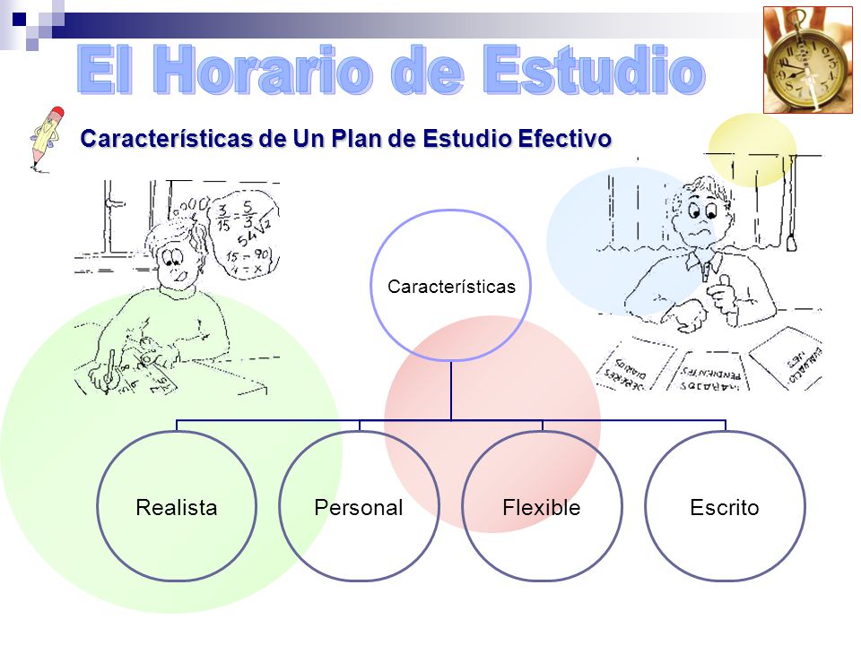 El Horario de Estudio Características de Un Plan de Estudio Efectivo