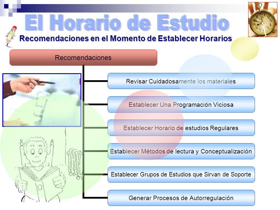 El Horario de Estudio Recomendaciones en el Momento de Establecer Horarios