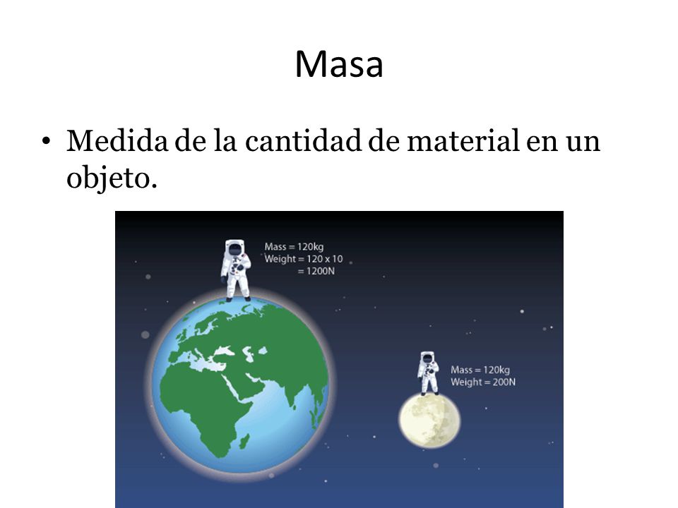 Masa Medida de la cantidad de material en un objeto.