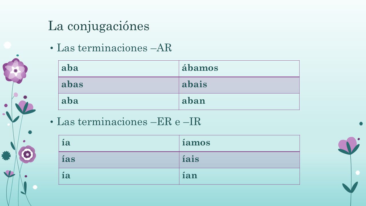 La conjugaciónes Las terminaciones –AR Las terminaciones –ER e –IR aba