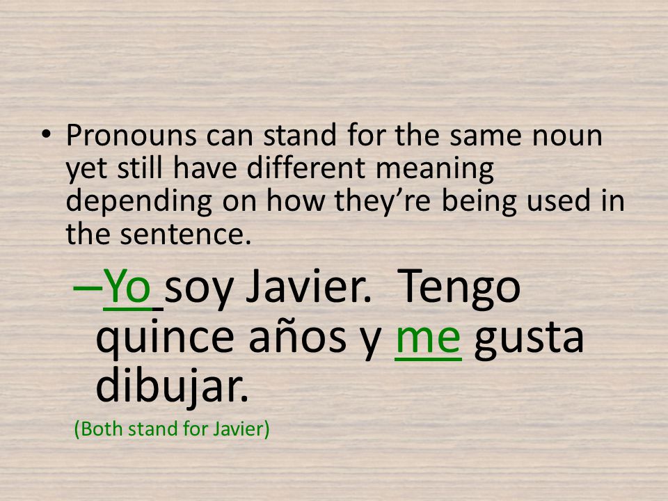 Yo soy Javier. Tengo quince años y me gusta dibujar.