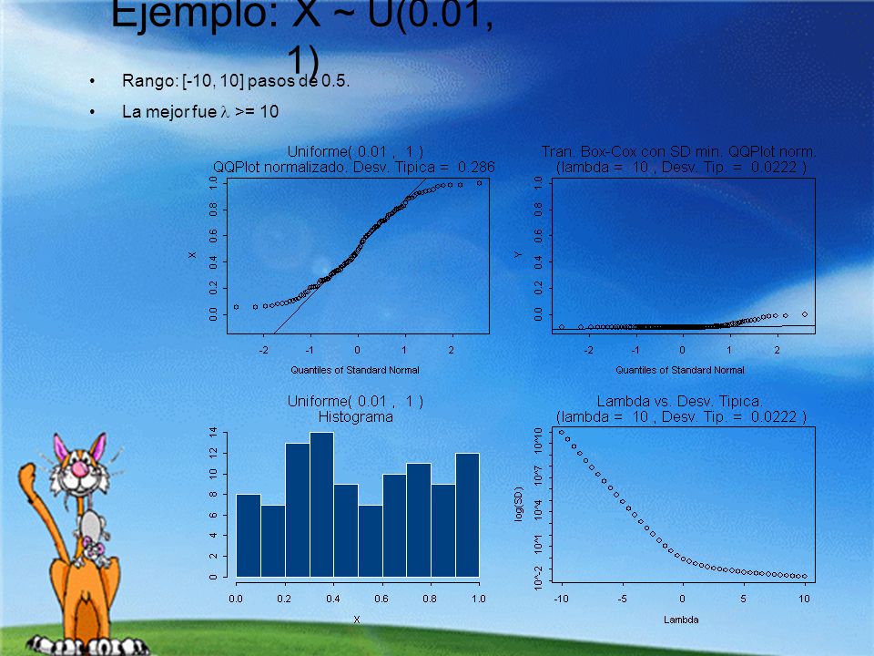 Ejemplo: X ~ U(0.01, 1) Rango: [-10, 10] pasos de 0.5.
