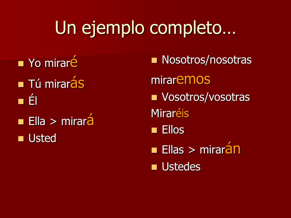Un ejemplo completo… Yo miraré Tú mirarás Él Ella > mirará Usted