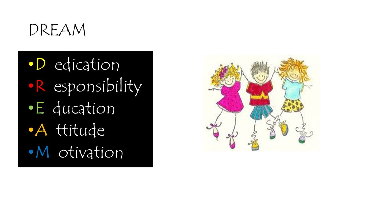 DREAM D edication R esponsibility E ducation A ttitude M otivation